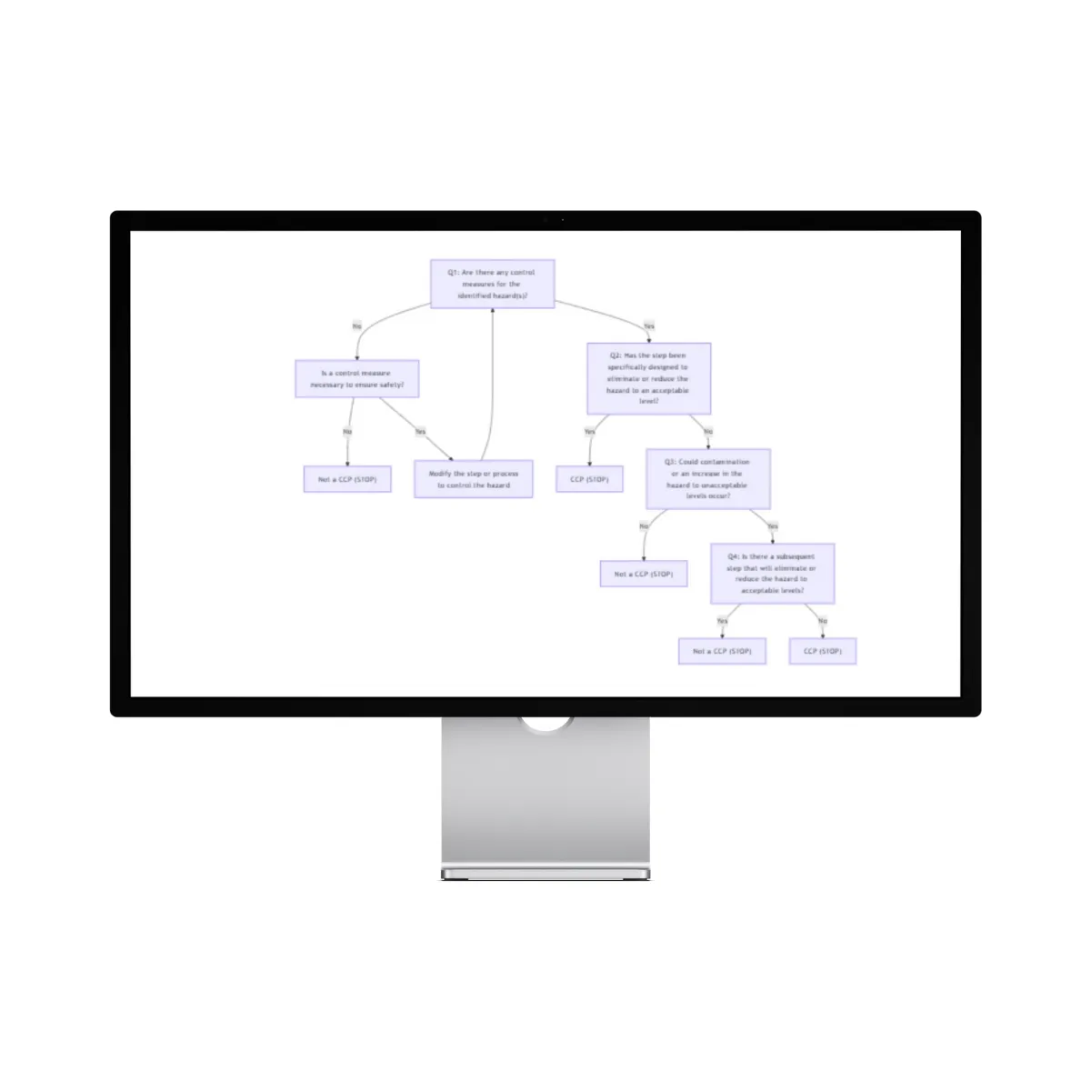dashboard image